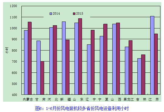 -中國電力網(wǎng)(www.chinapower.com.cn)版權(quán)所有